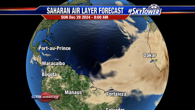 Saharan Air Layer Forecast - Atlantic | Hurricane and Tropical ...